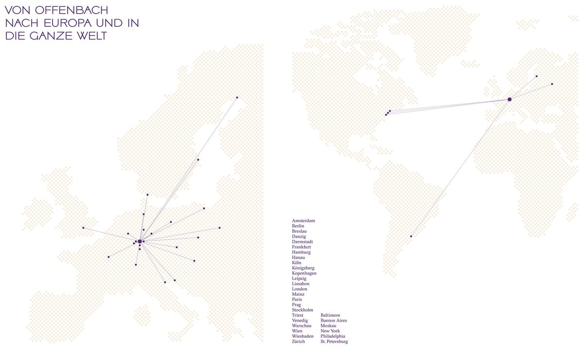 Von Offenbach nach Europa und in die ganze&nbsp;Welt (2024)